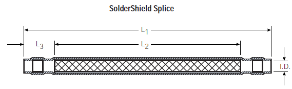 TE Connectivity TE Connectivity SolderShield接线片