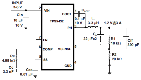 Schematic - Texas Instruments TPS5432 Synchronous Step-Down Converter