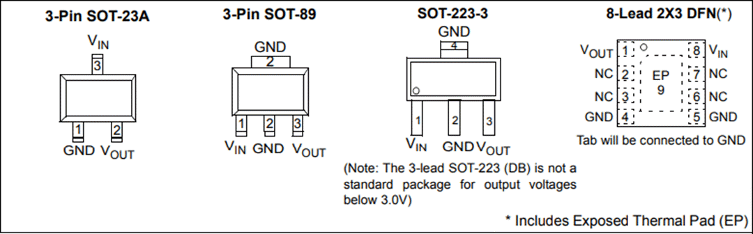 Mechanical Drawing - Microchip Technology MCP1754 & MCP1754S 150mA, 16V LDOs