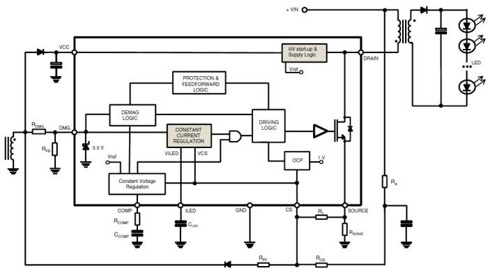 Block Diagram - STMicroelectronics HVLED815 Offline LED Drivers