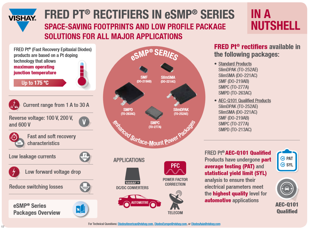 图表 - Vishay Semiconductors FRED Pt®超快恢复整流器