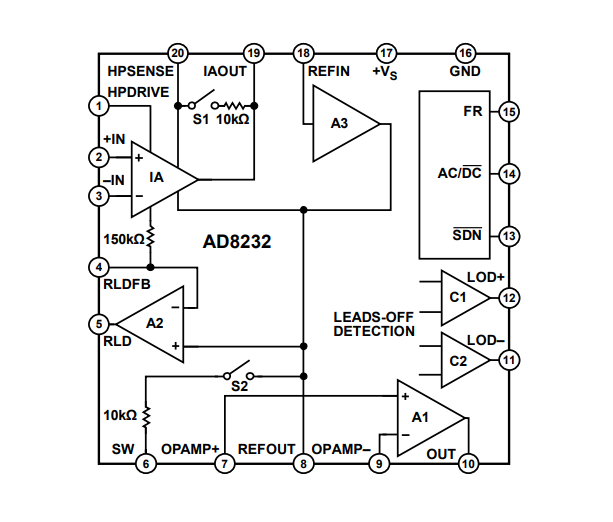 框图 - Analog Devices Inc. AD8232和AD8233心率监护前端