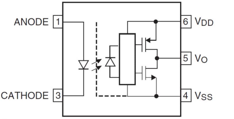 原理图 - onsemi FOD8383/4 高速 MOSFET/IGBT 栅极驱动光耦合器