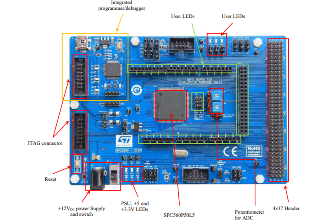 STMicroelectronics SPC560P-DISP探索套件