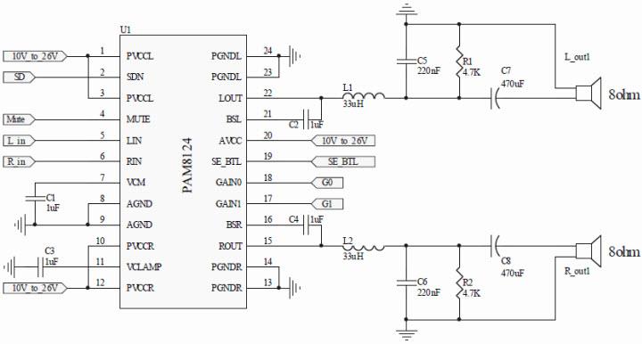 Diodes Incorporated PAM8124 High Power Audio