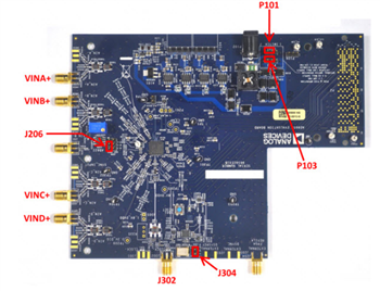 Analog Devices Inc. Analog Devices AD9656EBZ 评估板