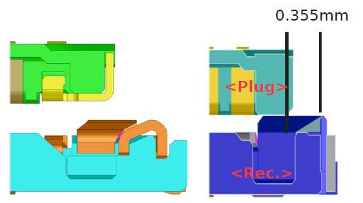 机械图纸 - Molex SlimStack Armor™ 板对板 SMT 连接器