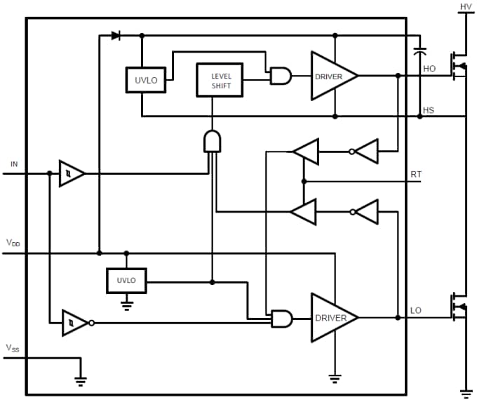 texas instruments sm74104 高压半桥栅极驱动器