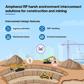 Amphenol RF SMA连接器