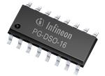 Infineon Technologies Infineon & Lumileds 城市农业照明