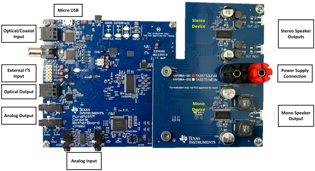 机械图纸 - Texas Instruments TAS5733LEVM D类音频放大器评估模块 (EVM)