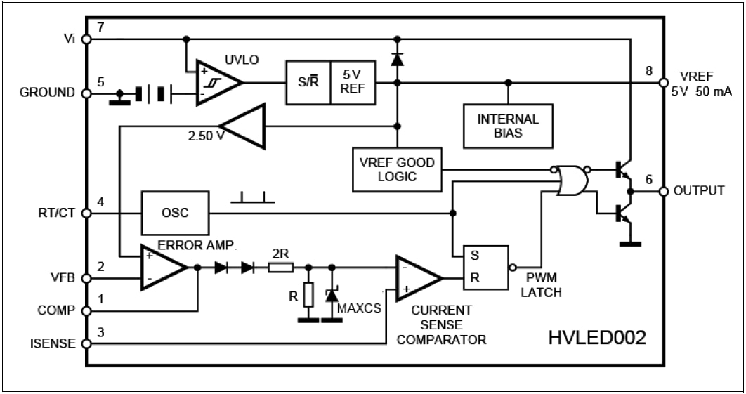 框图 - STMicroelectronics HVLED002高性能LED控制器