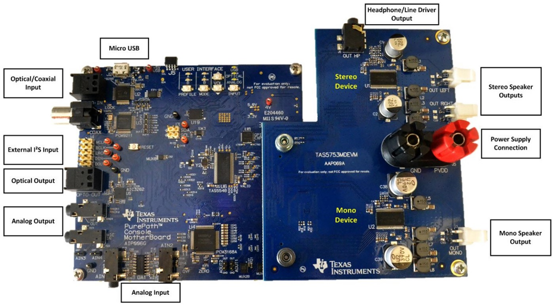 机械图纸 - Texas Instruments TAS5753MDEVM音频放大器评估模块