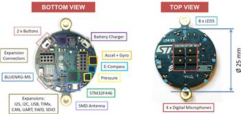 STMicroelectronics BlueCoin听力与运动感测