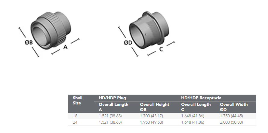 Mechanical Drawing - TE Connectivity / DEUTSCH HD30 Connectors