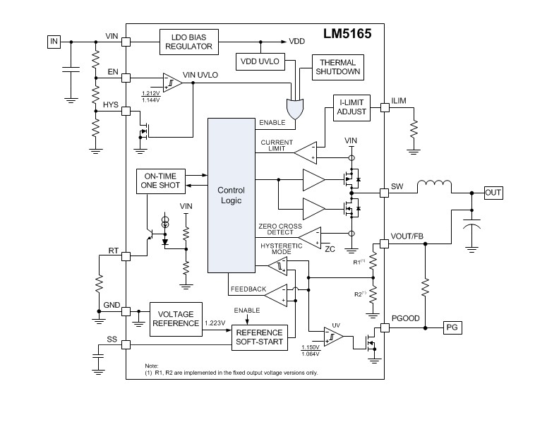 框图 - Texas Instruments LM5165同步降压转换器