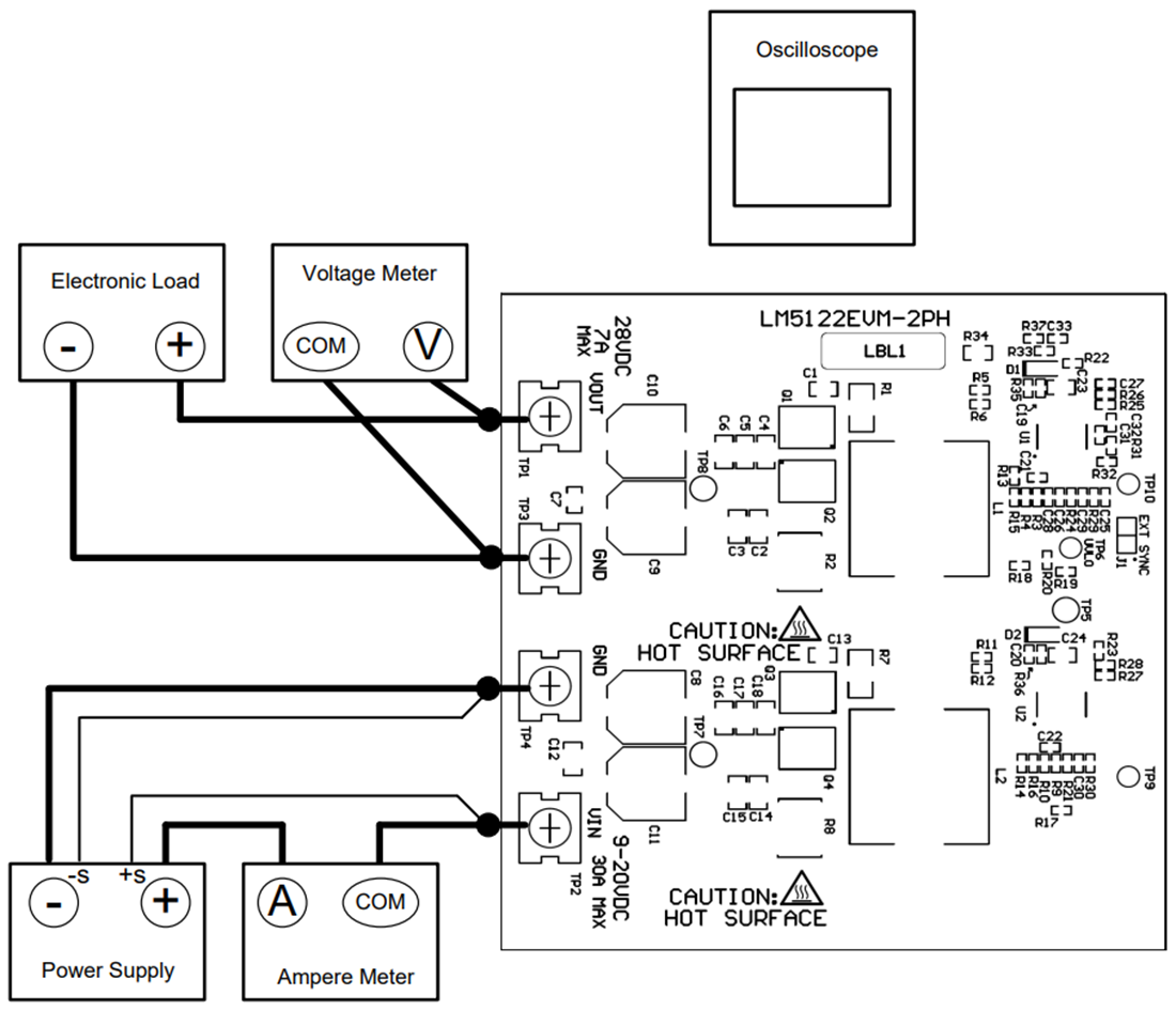 Mechanical Drawing - Texas Instruments LM5122EVM-2PH Controller Evaluation Module (EVM)