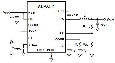 Analog Devices Inc. ADP2384降压直流到直流稳压器