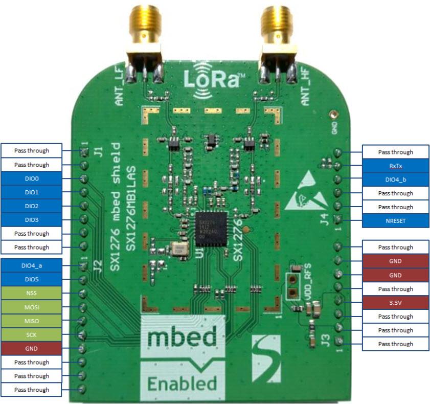 Semtech SX1276 LoRa™ mbed™ Enabled Shields