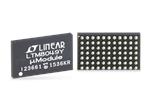 Analog Devices Inc. LTM8049负输出μModule®直流/直流转换器