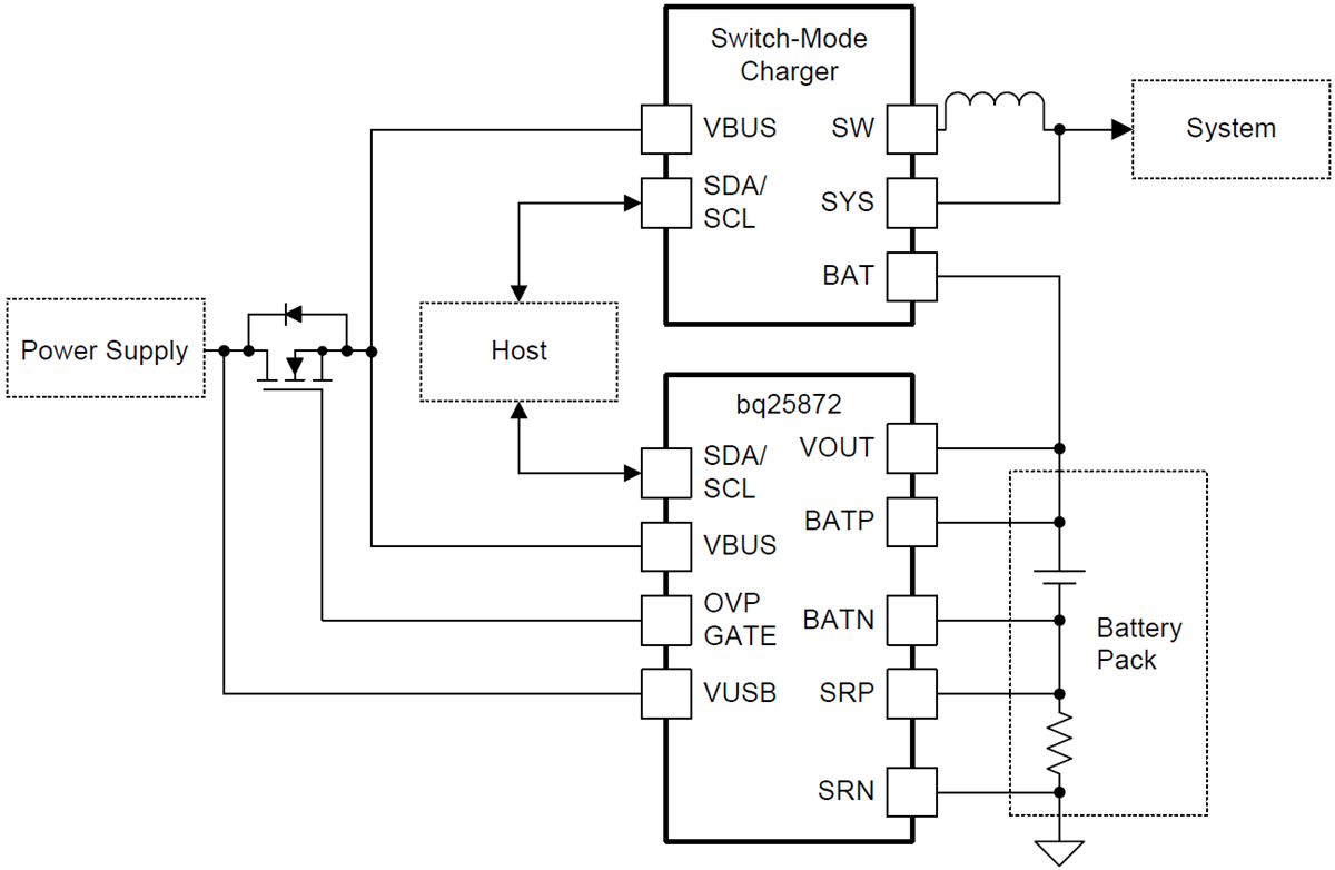 原理图 - Texas Instruments BQ25872电池开关充电器