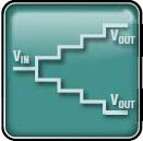 Analog Devices Inc. µModule®电源产品