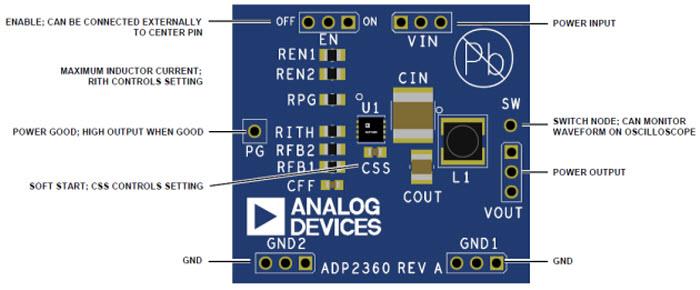 Analog Devices Inc. EVAL-ADP2360评估板