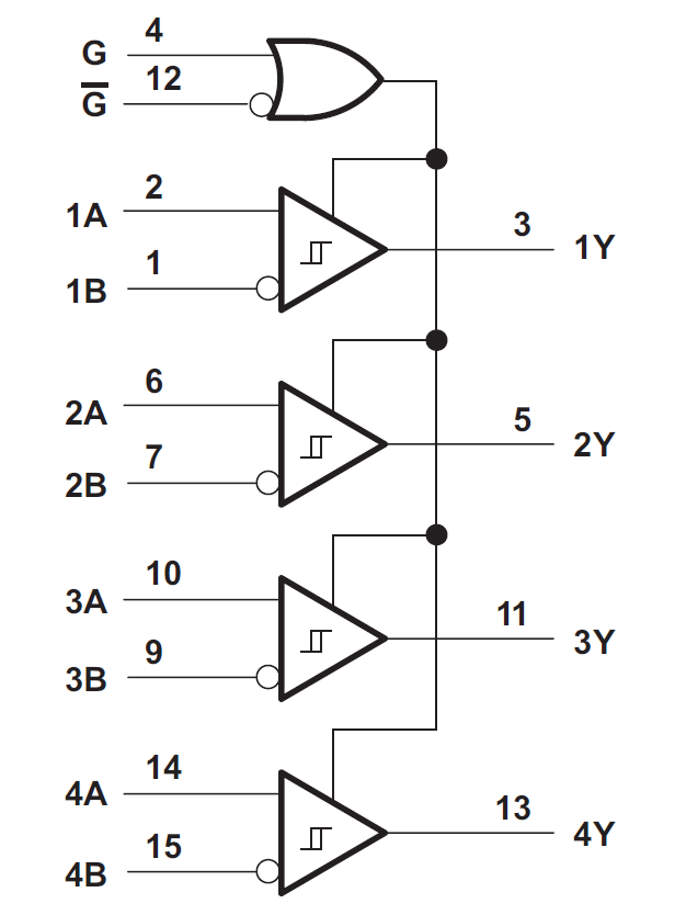 原理图 - Texas Instruments AM26C32四路差分线路接收器