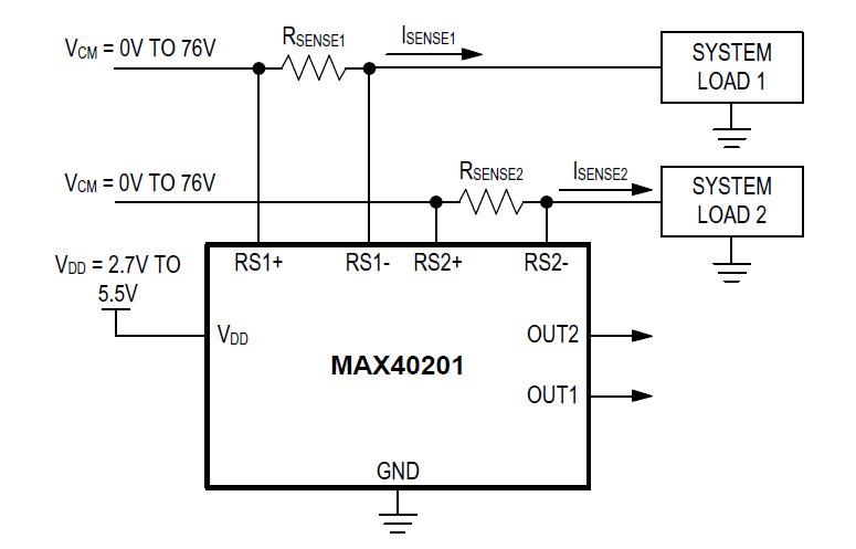 Analog Devices / Maxim Integrated MAX40201电流检测放大器