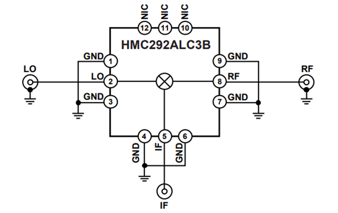 Analog Devices Inc. HMC292A GaAs MMIC双平衡混频器