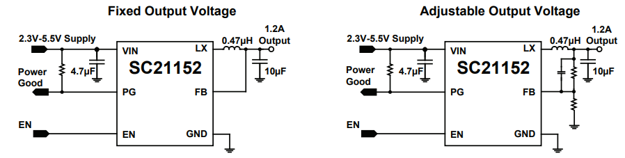 Application Circuit Diagram - Semtech SC21152 & SC1154 Synchronous Buck Regulators