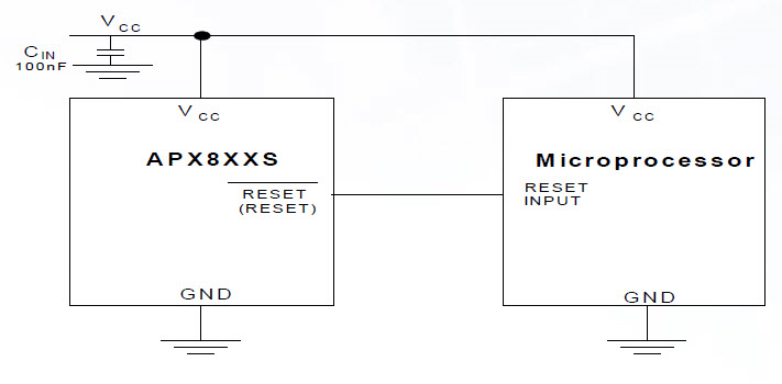 应用电路图 - Diodes Incorporated APX803S/809S/810S MPU监控电路