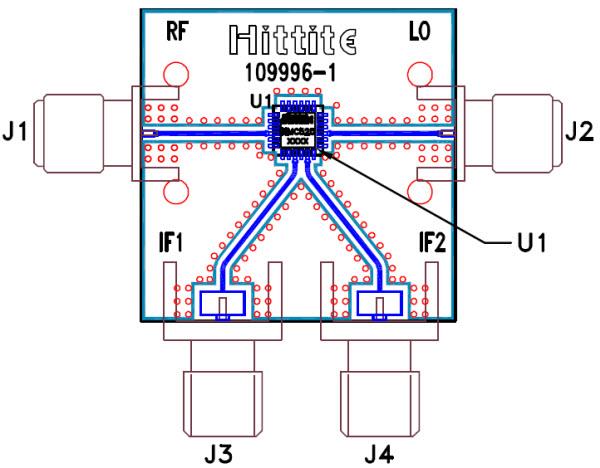 Analog Devices Inc. EVAL-HMC520A评估板