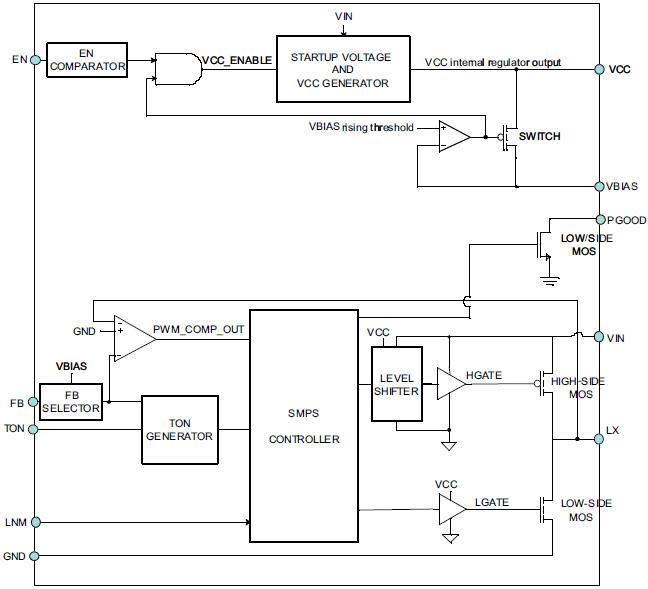 STMicroelectronics A6984同步降压开关稳压器