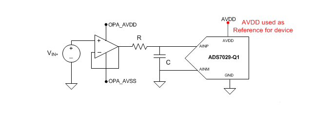 框图 - Texas Instruments ADS7029-Q1 SAR模数转换器 (ADC)