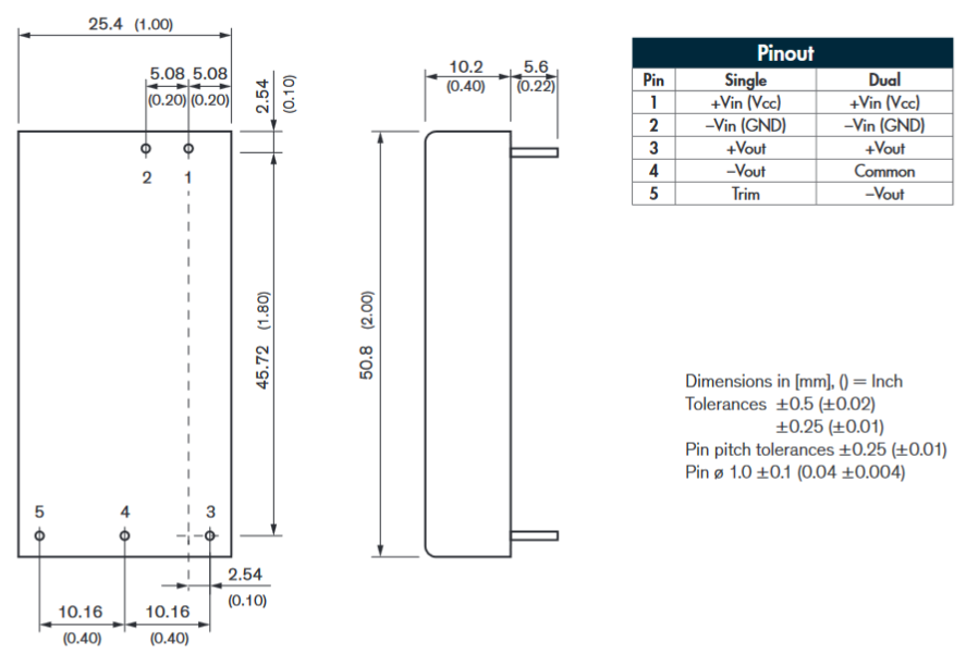 TRACO Power THM-30WI DC/DC Converters
