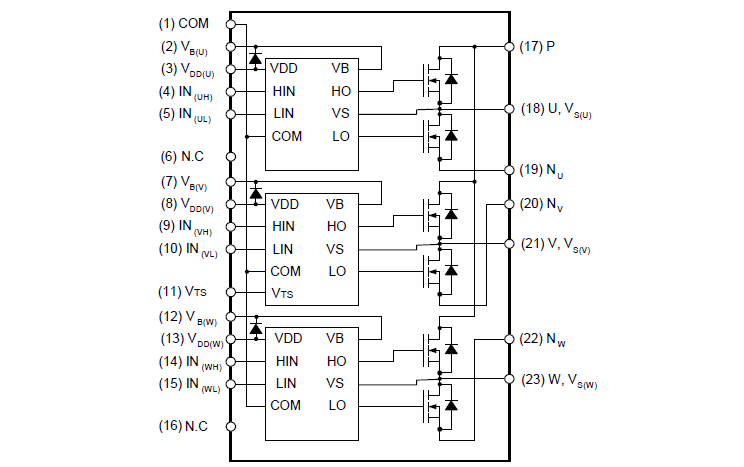 onsemi FSB50550BS Motion SPM® 5系列模块