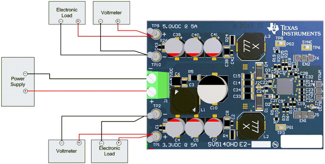 Texas Instruments LM5140RWGEVMHD降压转换器评估模块