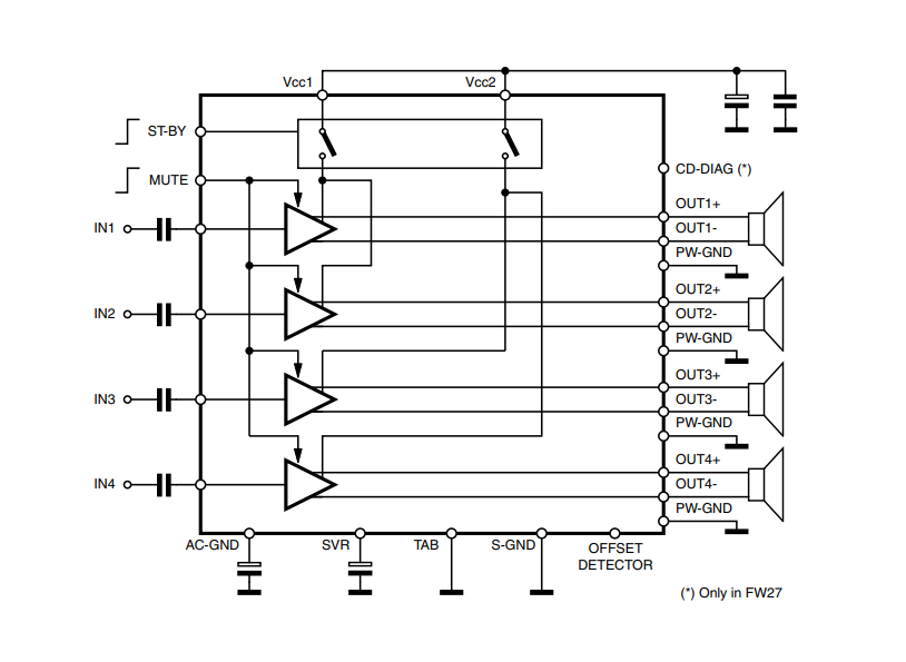 框图 - STMicroelectronics STPA001 MOSFET四通道桥接功率放大器