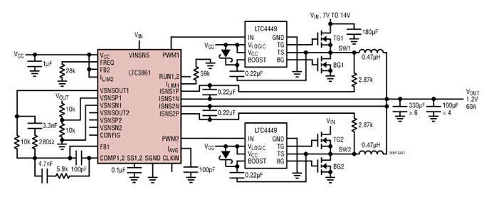 Analog Devices Inc. 多相降压型电压模式直流/直流控制器
