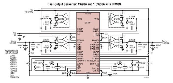 Analog Devices Inc. 多相降压型电压模式直流/直流控制器