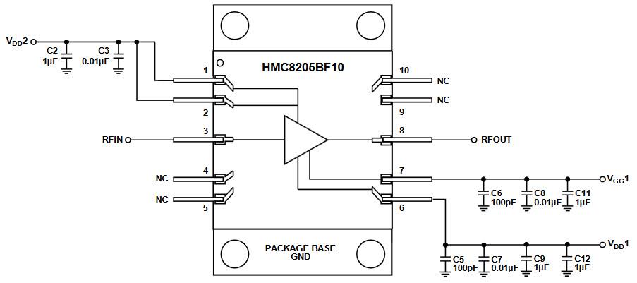 Analog Devices Inc. HMC8205射频放大器