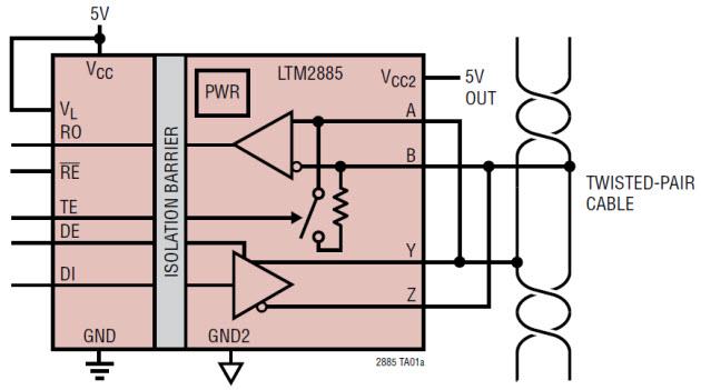 应用电路图 - Analog Devices Inc. LTM2881/2885 RS485/RS422 μModule收发器
