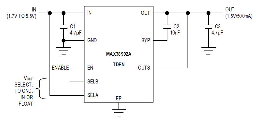 应用电路图 - Analog Devices / Maxim Integrated MAX38902 LDO线性稳压器