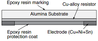 Ohmite FC4T Metal Foil Current Sense Resistors