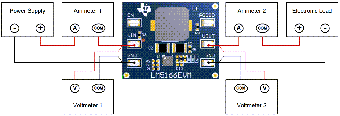 机械图纸 - Texas Instruments LM5166EVM-C50A评估模块 (EVM)