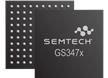 GS347x SDI Receivers