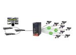 ORing Unmanaged Ethernet Switches