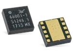 Skyworks Solutions Inc. SKY66x-11 Linear Power Amplifiers