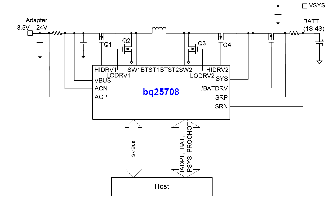 框图 - Texas Instruments BQ25708 SMBus降压-升压充电控制器